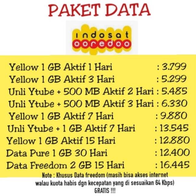 Indosat Paket Yellow 1GB harga Rp 1 Ribu