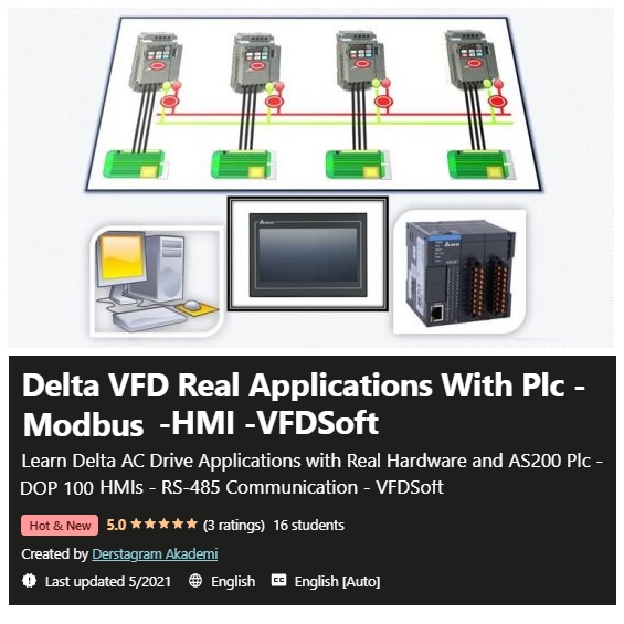 Jual Learn AC Drive (VFD) With Real Hardware (Supported By PLC & HMI ...