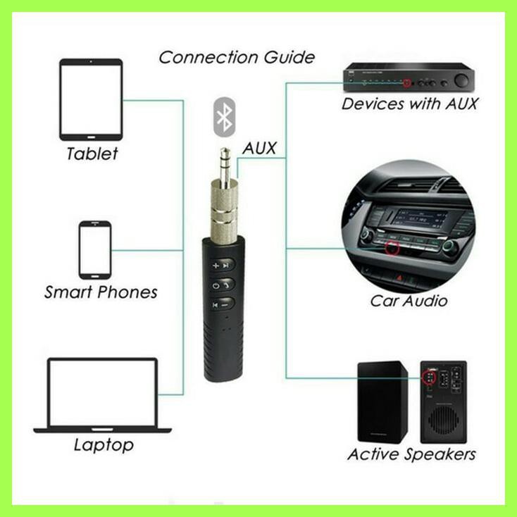 Jual CAR KIT BLUETOOTH WIRELESS MUSIC AUDIO RECEIVER ADAPTER AUX JACK 3 ...