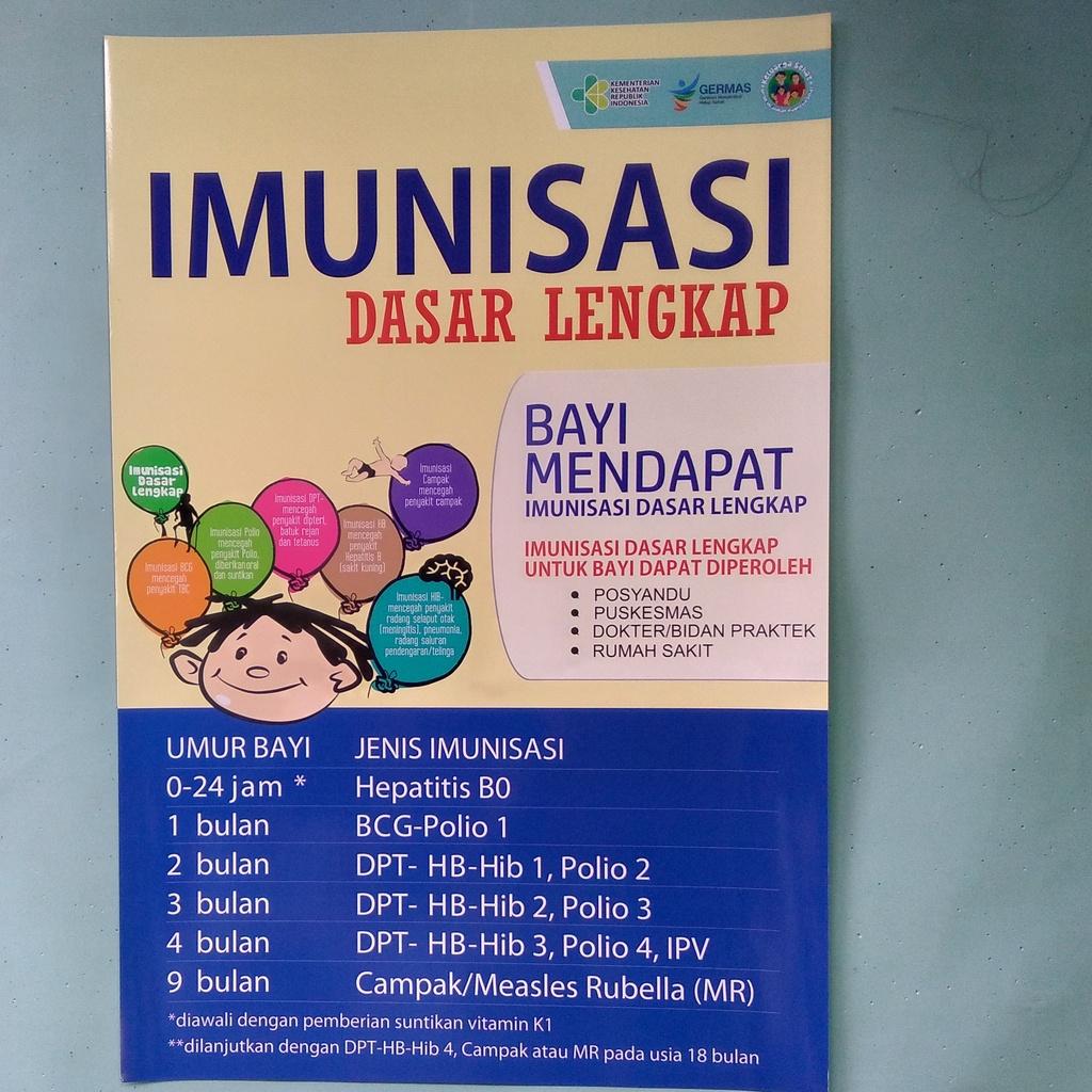 Jual Poster : Imunisasi Lengkap | Shopee Indonesia