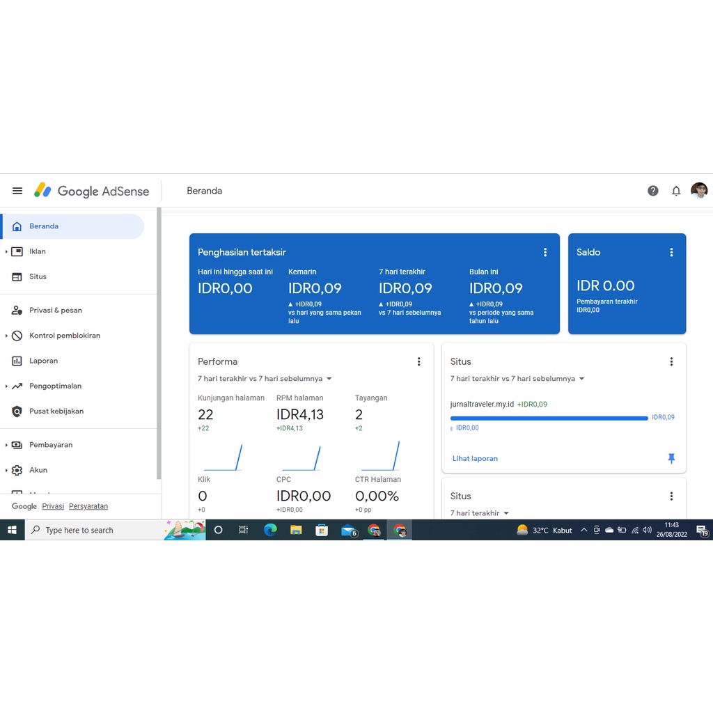 Monetisasi Adsense Belum Aktif? 1600 Kata Solusi dan Pencegahan