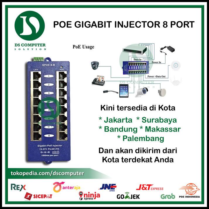 Jual Poe Gigabit Injector 8 Port Support For Ubiquiti Mikrotik Cctv ...