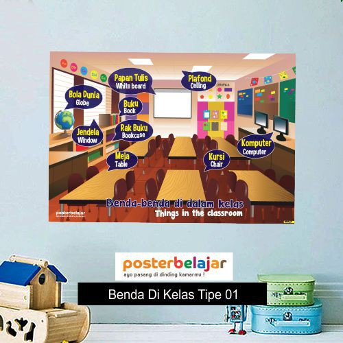 Jual Tipe 01 Posbel Poster Belajar Pendidikan Edukasi Mengenal Nama