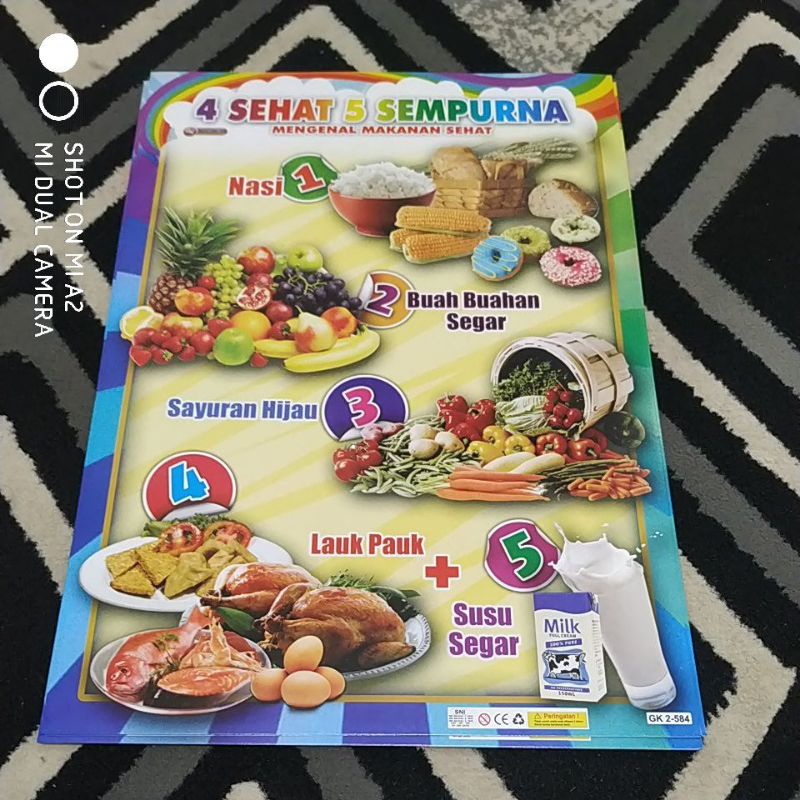 Jual Poster Edukasi Anak 4 Sehat 5 Sempurna Shopee Indonesia