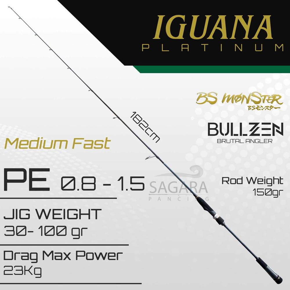 Jual [[BISA COD]] Joran Bullzen BS Monster Iguana Platinum