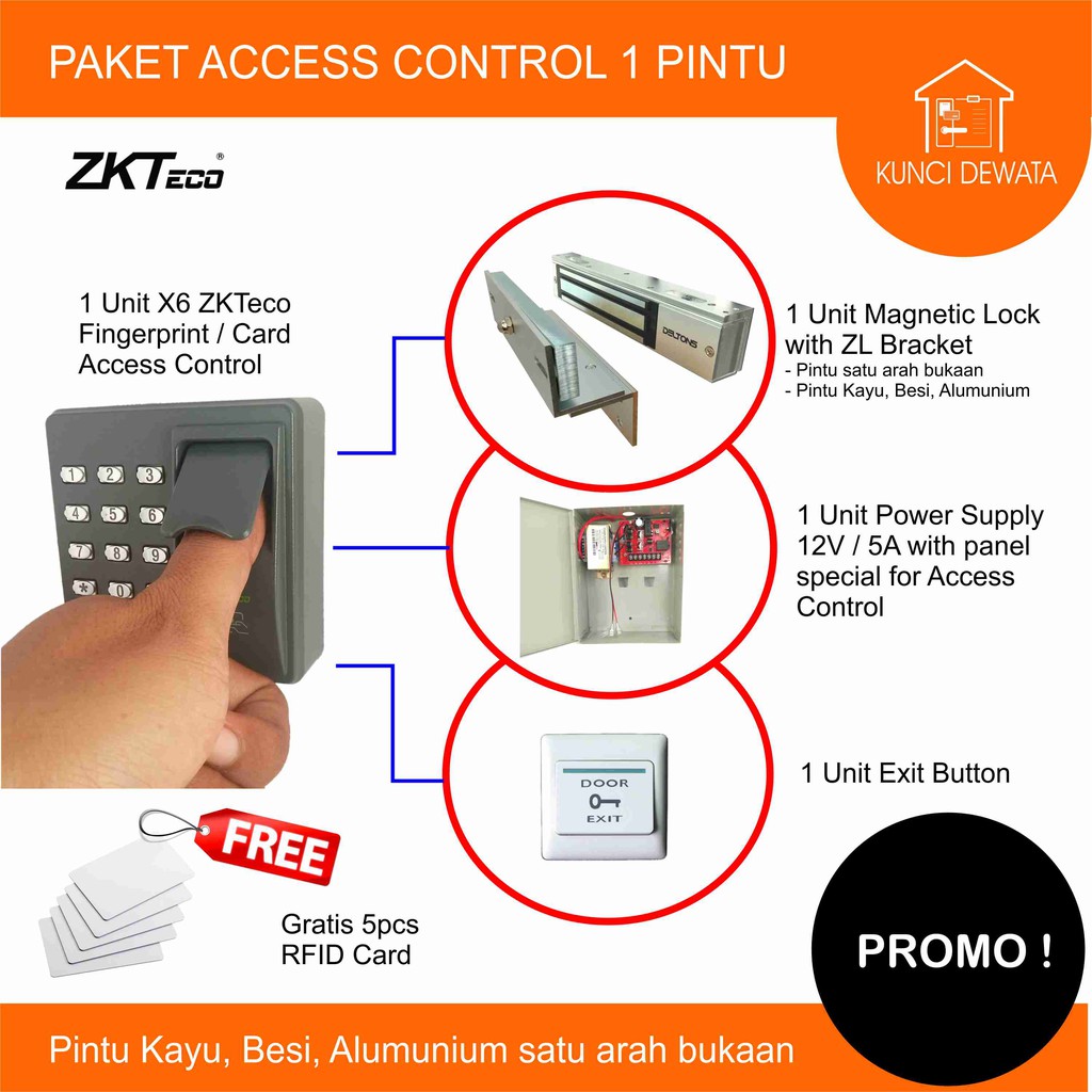 Jual Paket Fingerprint X6 Access Control 1 pintu door lock - Pintu Kayu ...