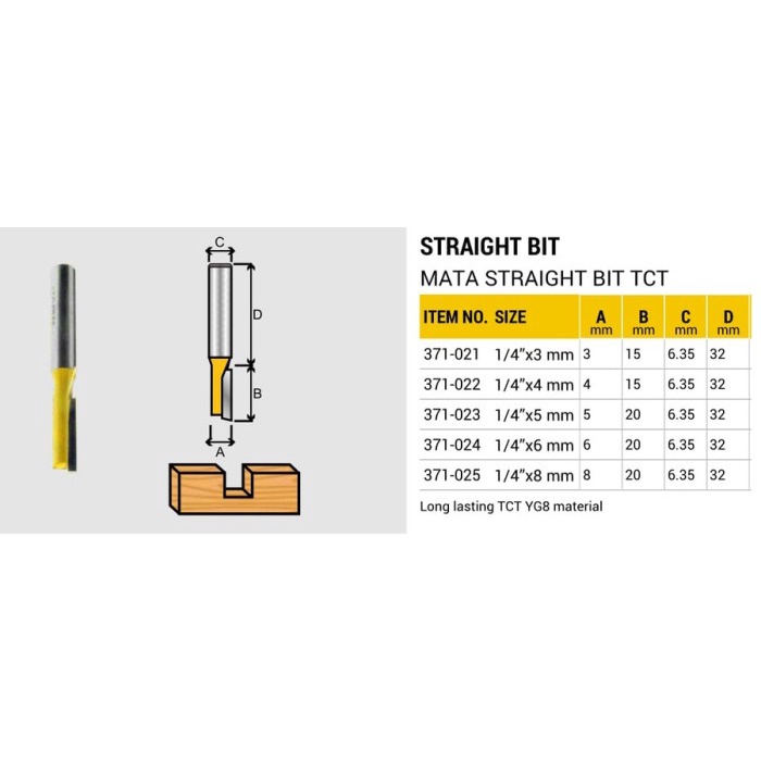 Jual JASON MATA PROFIL ROUTER STRAIGHT BITS TCT 1/4