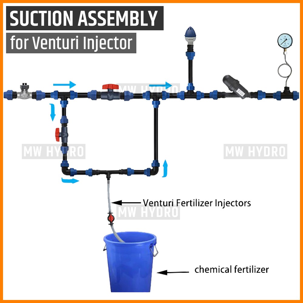 Jual Suction Assembly for Venturi Injector, 2 Inch | Shopee Indonesia