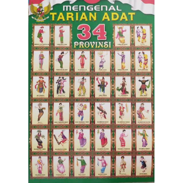 Jual Poster Edukasi Mengenal Tarian Adat 34 Provinsi | Shopee Indonesia