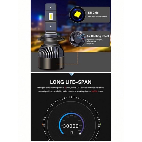 Jual Lampu LED Mobil H4 SUPER FOCUS Mini Universal 70W EXTREME BRIGHT ...