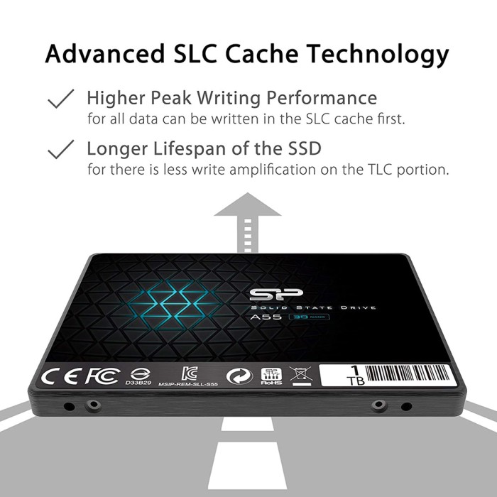 Silicon Power SSD 1TB A55 使用時間1728時間 Silicon Power SSD 1TB A55 使用時間1728時間 Silicon Power ssd 1tb
