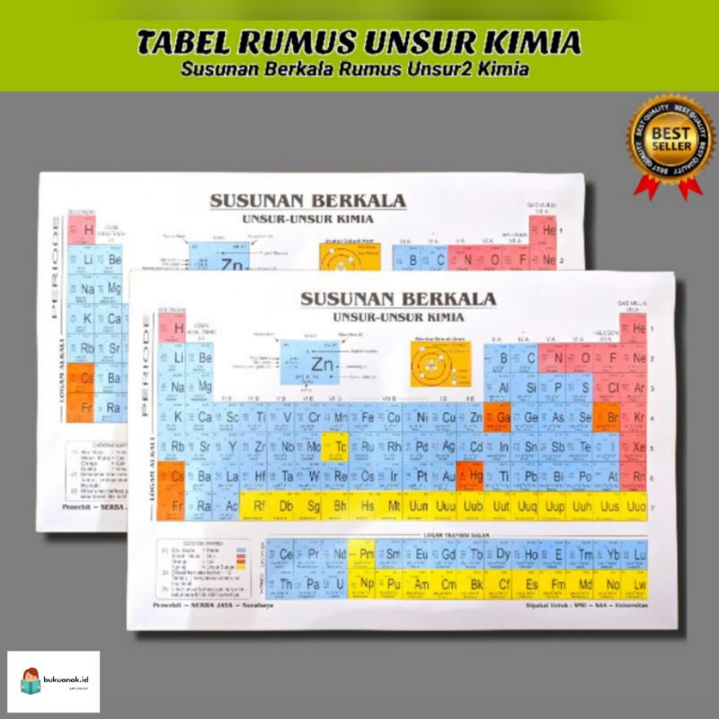 Jual Susunan Berkala Unsur Unsur Kimia Tabel Sistem Periodik Modern