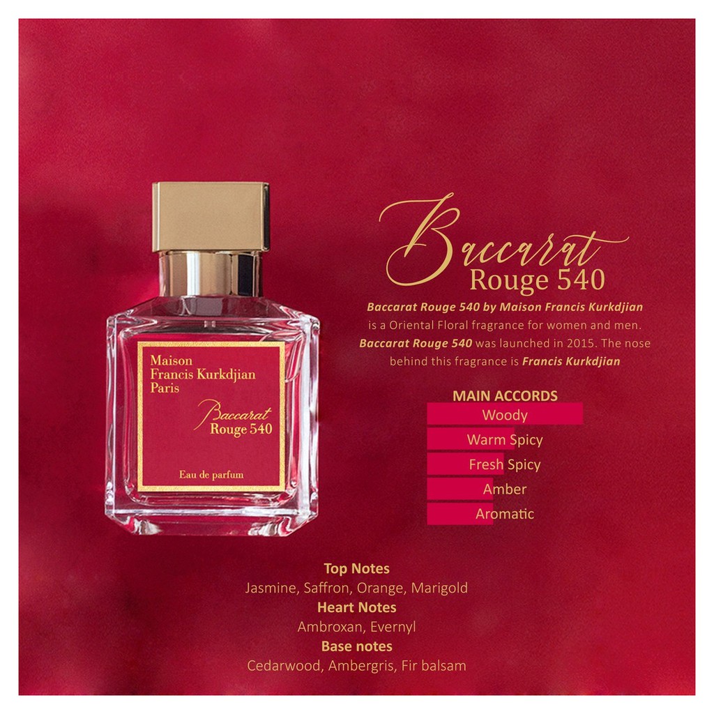 Jual Share Baccarat Rouge 540 5ml | Shopee Indonesia