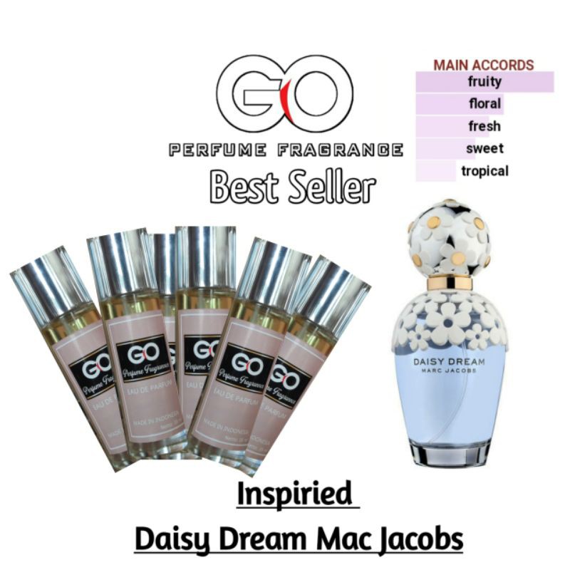 Jual Daisy Dream M*rc Jacobs - Go Perfume Fragrance -Refill - Inspired ...