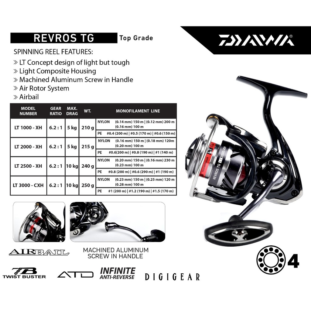 daftar harga reel daiwa japan 23 GT (Full Metal) REEL PREMIUM DAIWA ASLI KUALITAS