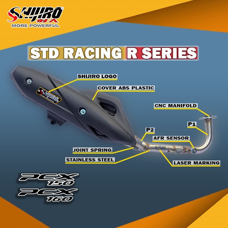 Jual Knalpot Standar Racing PCX 150/160 type R Series Shijiro Racing ...