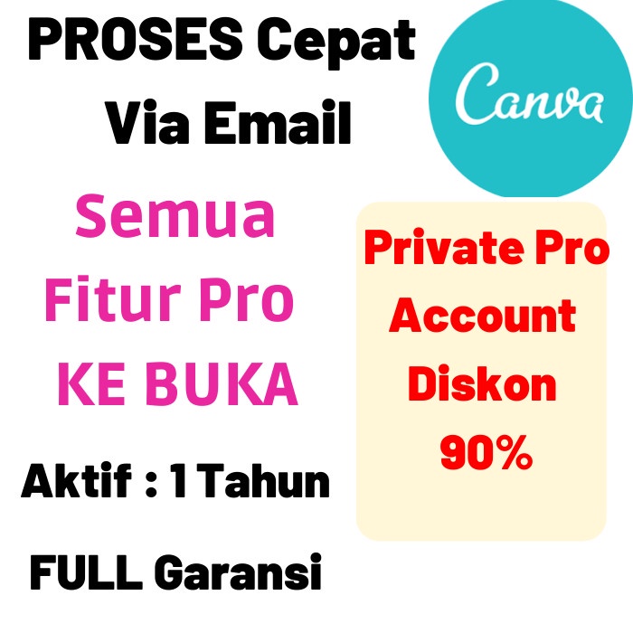 Jual Canva Resmi DVD TUTORIAL DVDFD Bonus Canva Resmi Setahun New