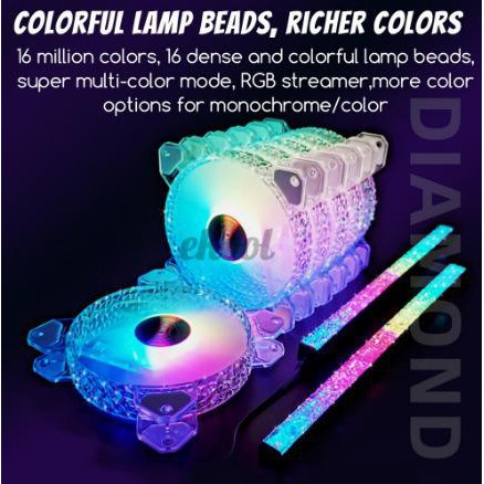 Jual 412 Fan RGB 12cm Diamond Fan Casing | Shopee Indonesia