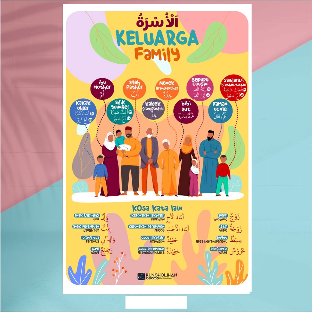 Jual Poster Keluarga Family 3 Bahasa Indonesia Arab Inggris | Shopee ...