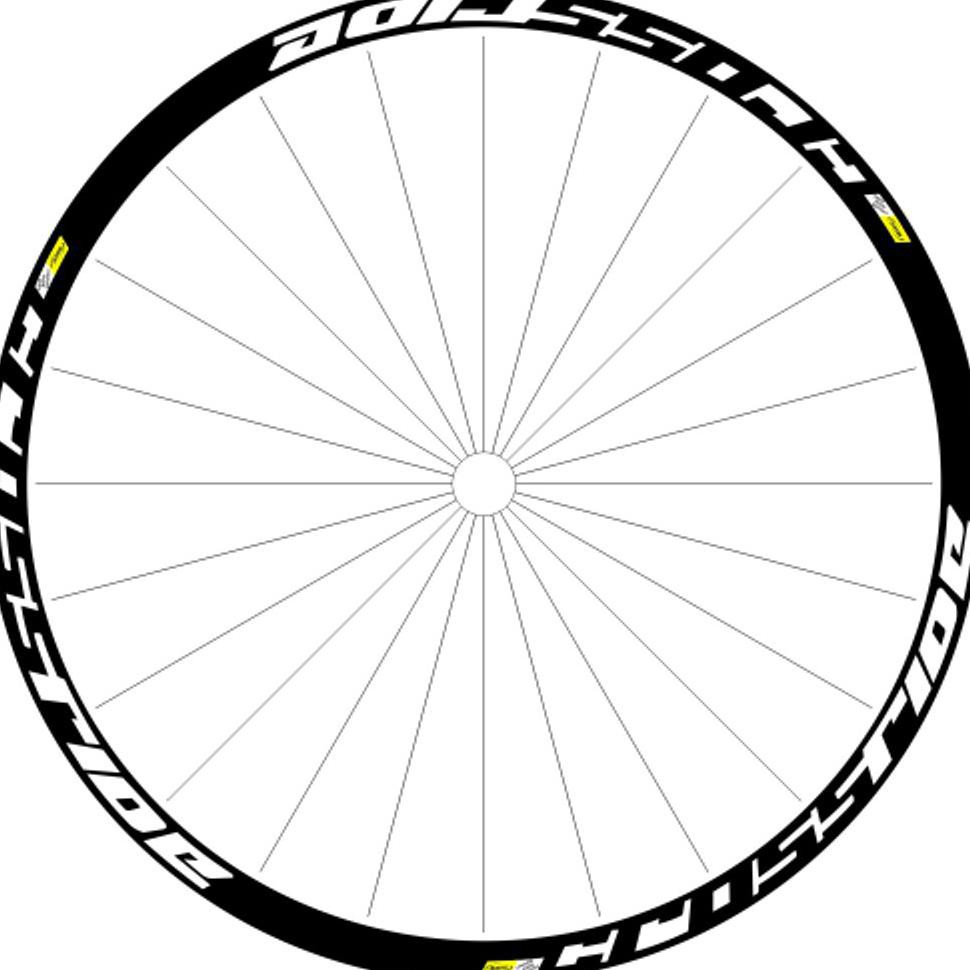Jual decal stiker rims whells crossride | Shopee Indonesia