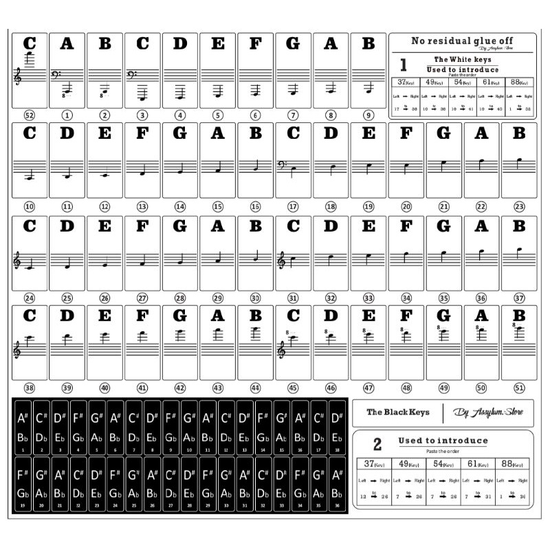 Jual STICKER TUTS PIANO/KEYBOARD TRANSPARAN,REUSEABLE (CUTTING STICKER ...