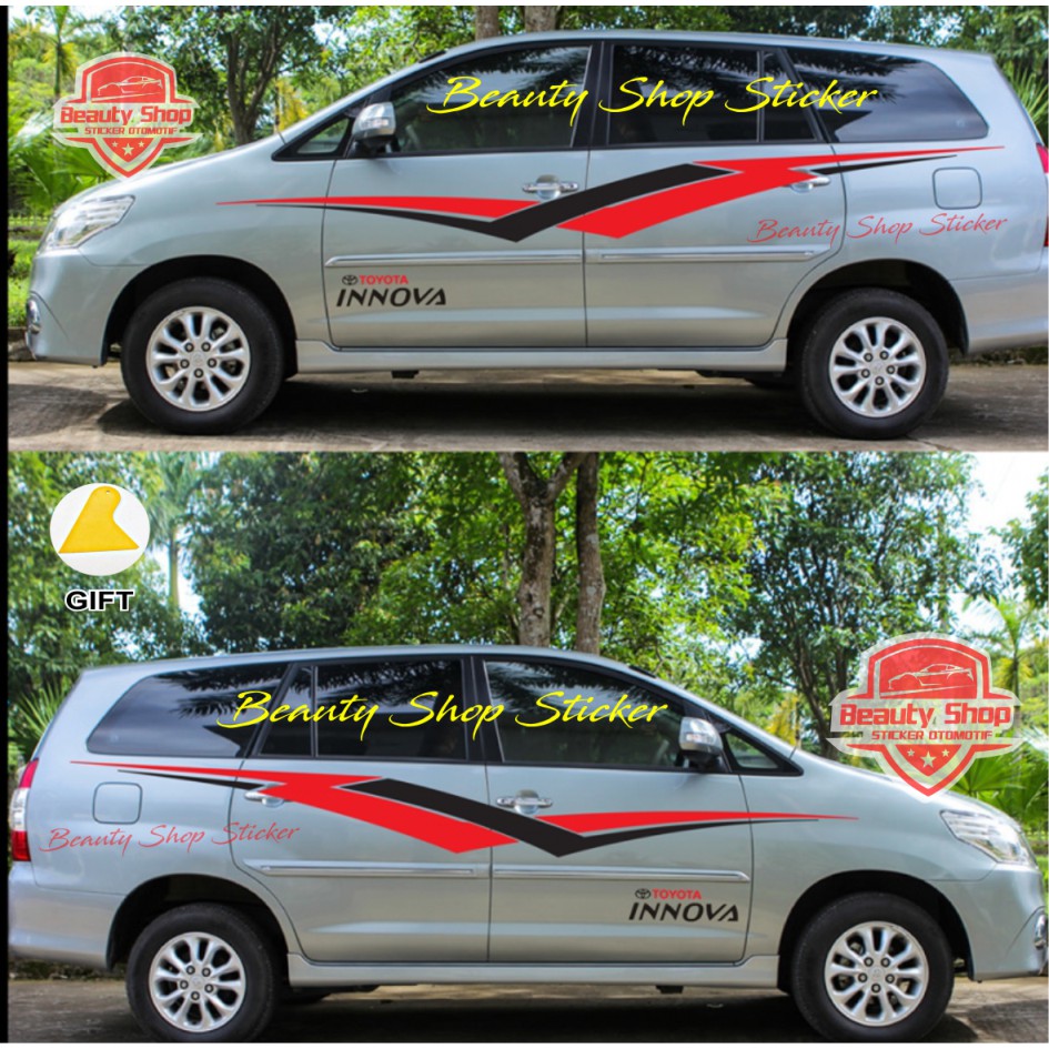 B20 untuk Innova: Meningkatkan Performa dan Efisiensi Mesin