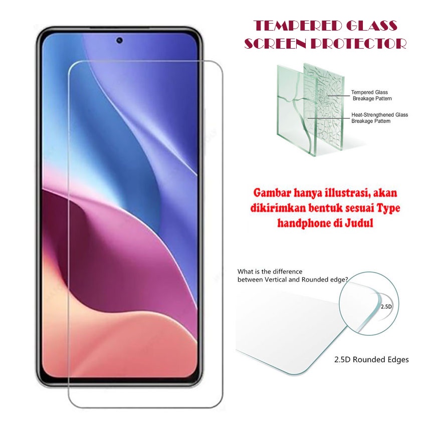 Google Pixel 4A 5G 2020 inch Case Screen Protector Battery Dll