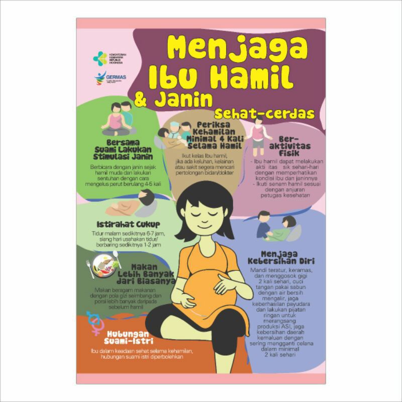 Jual Poster Menjaga Ibu Hamil Dan Janin Shopee Indonesia