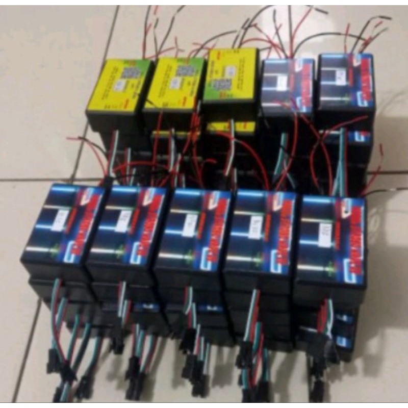 Jual MODUL GROSIR | Shopee Indonesia