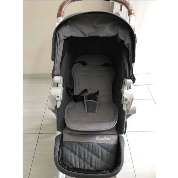 Stroller 2024 equinox plus