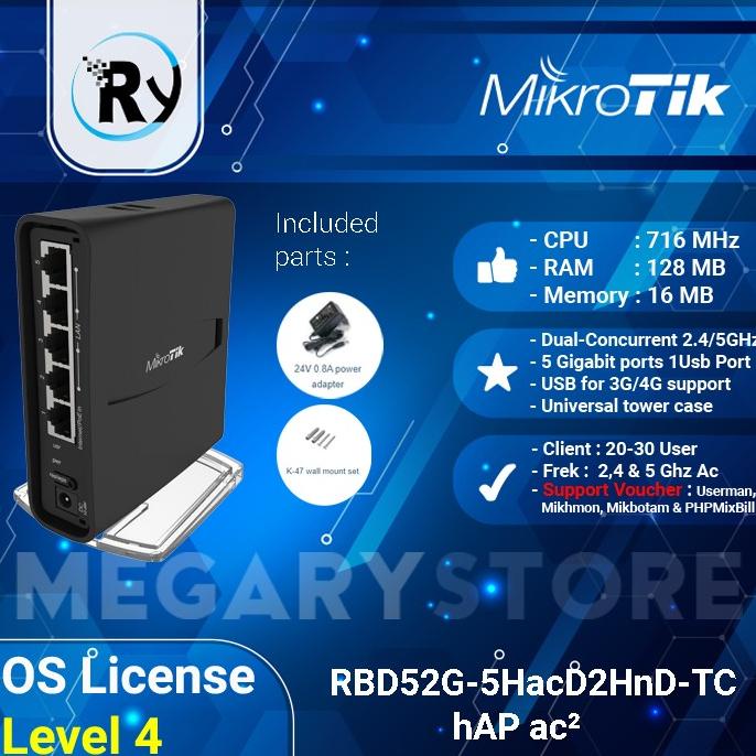 Jual Mikrotik Rbd52G-5Hacd2Hnd-Tc Hap-Ac2 Wireless Router Indoor ...