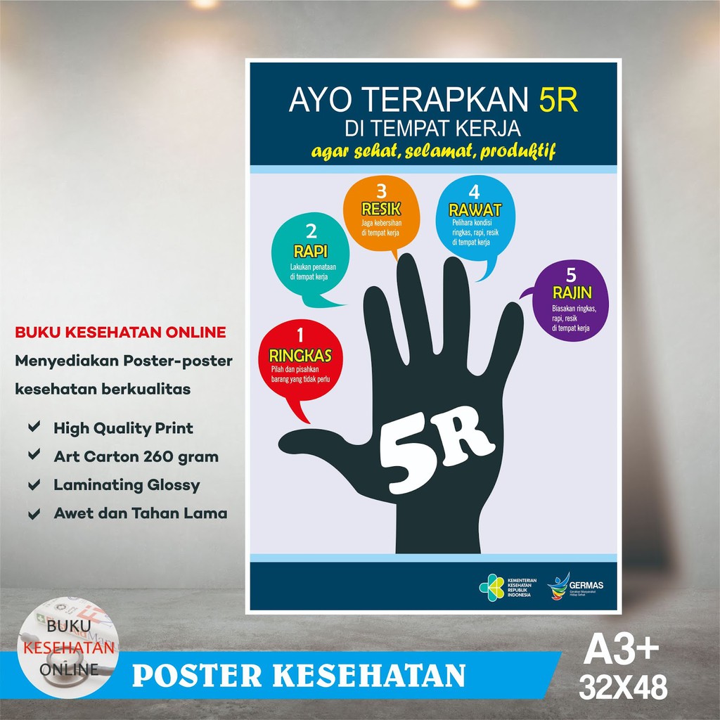 Jual Poster Kesehatan - AYO TERAPKAN 5R DITEMPAT KERJA - LAMINATING ...