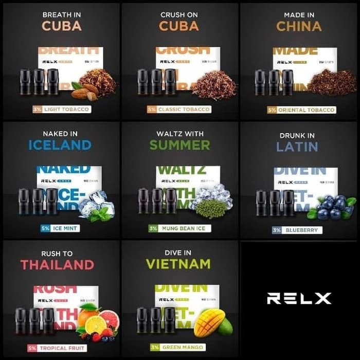 Jual RELX PODS MOD / REFILL RELX ISI PACK 3pcs | Shopee Indonesia