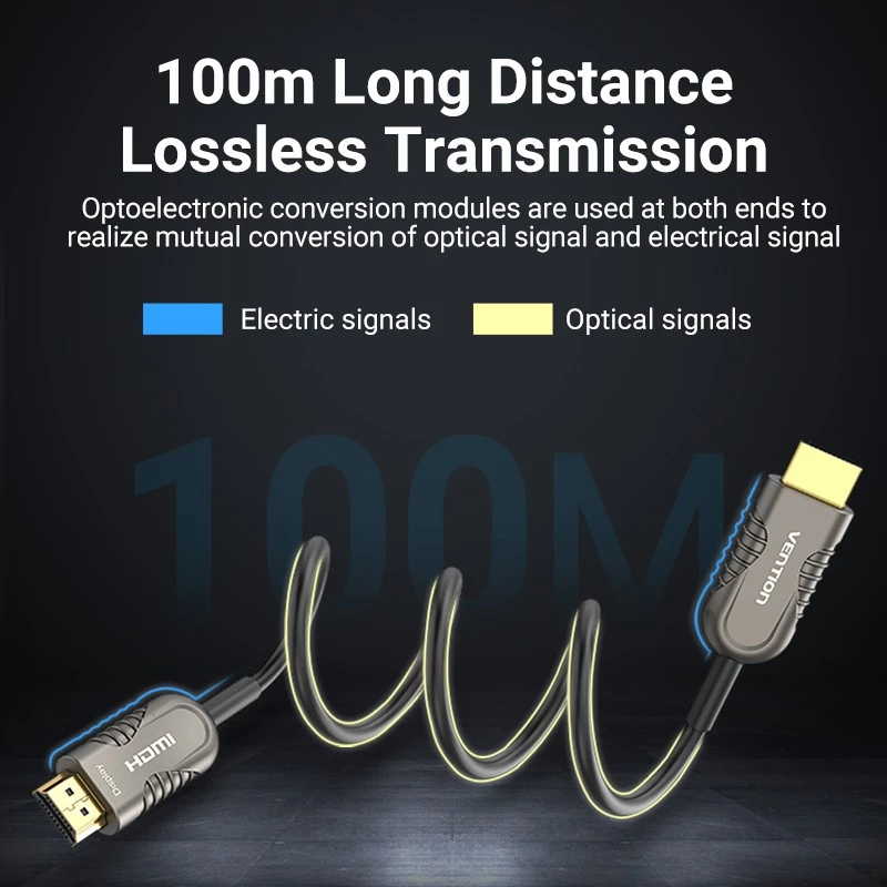 Vention Kabel Optical HDMI 2.1 8K High Speed Premiun - Ukuran 40m sd 100m