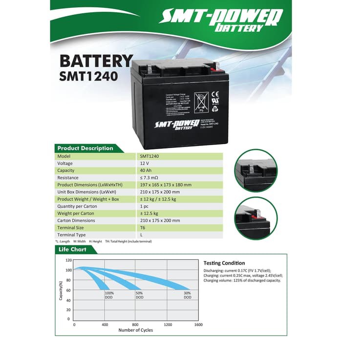 Jual BATERAI /AKI KERING VRLA SMT POOWER 12V - 40AH UPS, BATERAI SOLAR ...