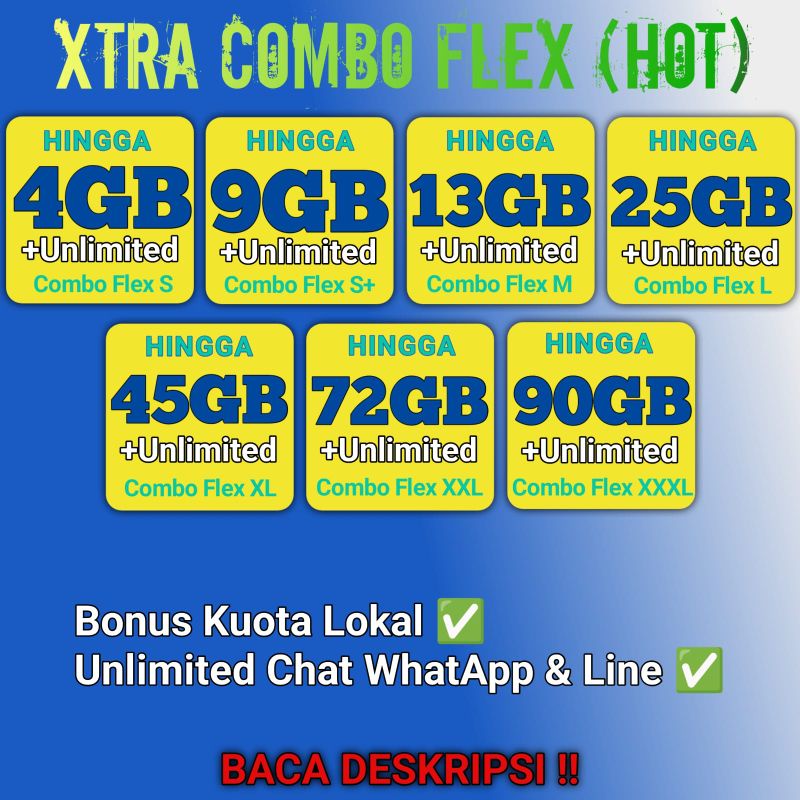 Jual Kuota Xl Xtra Combo Flex Isi Ulang Paket Data Xl Murah Xtra Combo