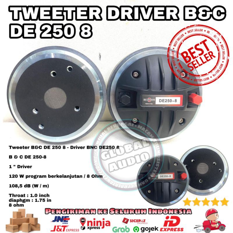 Tweeter bnc hot sale