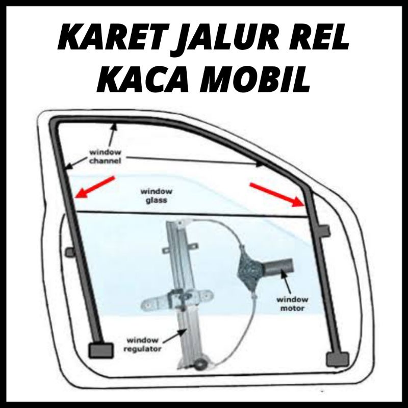 Jual Karet Jalur Rel Kaca Pintu Jendela Mobil Run Channel Belakang