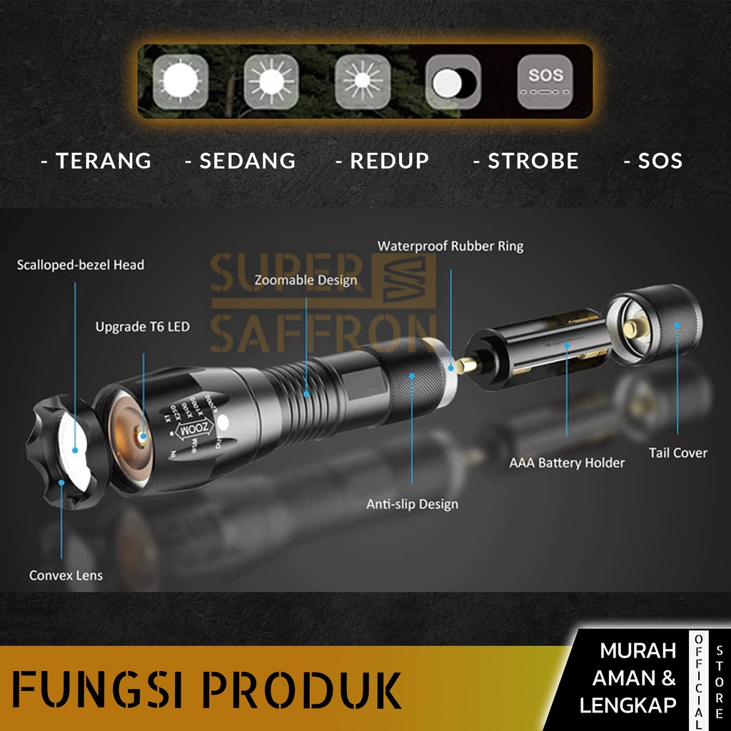 Jual WEWANT Senter Super Terang Waterproof LED Tactical Anti Air Lampu ...