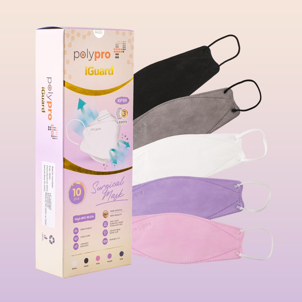 Jual Polypro KF99 iGuard Box 3Ply Surgical Mask (PROMO!! BUY 2 GET 1 ...