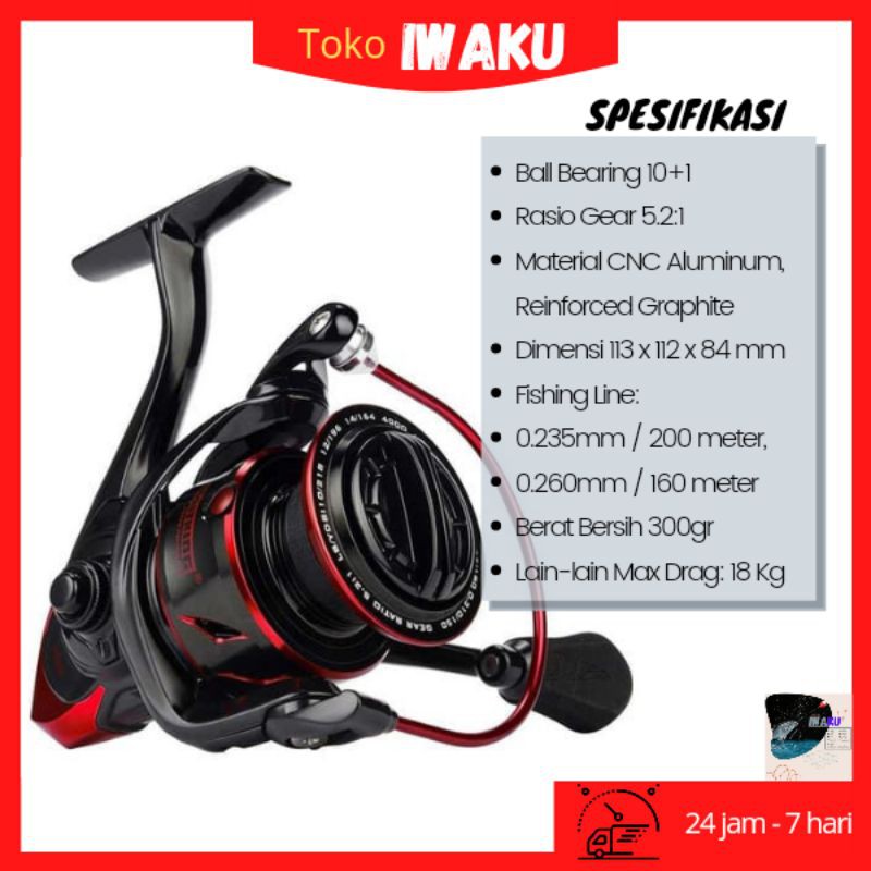 Jual KastKing Sharky III Reel Pancing 10+1 Ball Bearing 18KG 3000 ...
