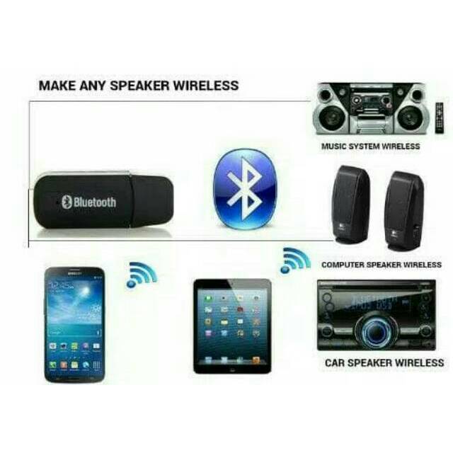 Jual Usb Music Bluetooth Receiver Penerima Sinyal Bluetooth Music Shopee Indonesia