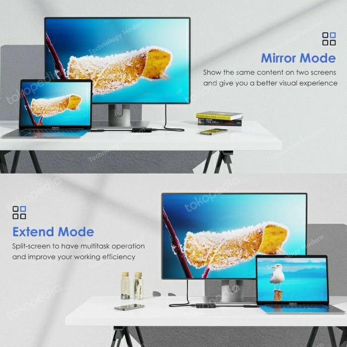 Jual Multi Monitor Dual HDMI Extend Display Multiviewer Up 8 Monitor 4K