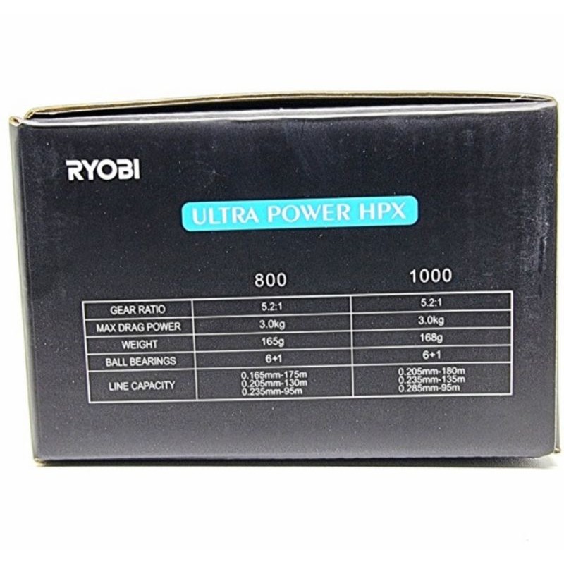 Jual Reel Ryobi Ultra Power 500/800/1000 HPX Gold /Limited Edition ...