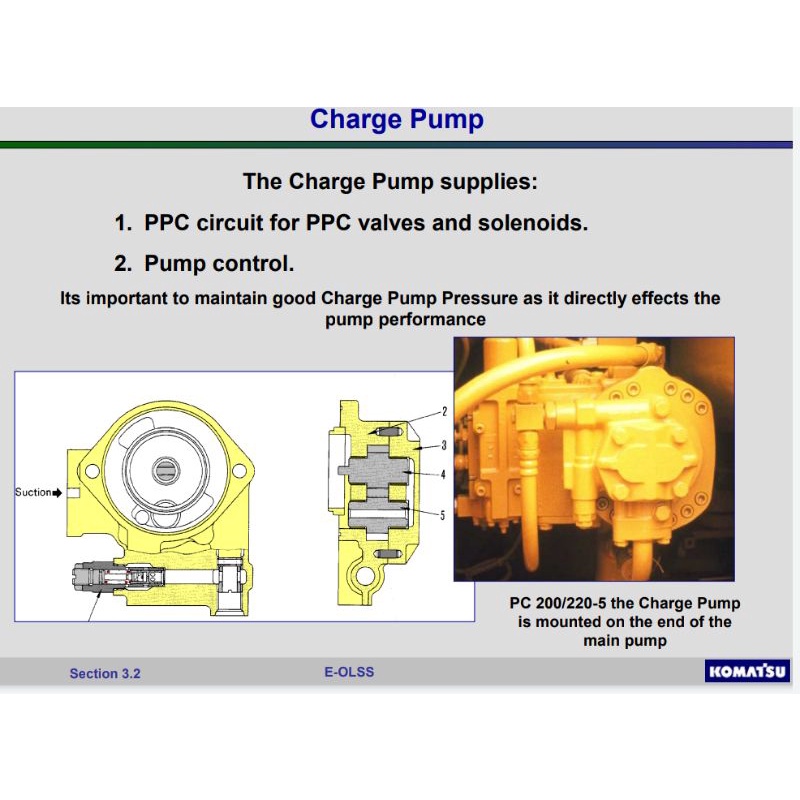 Jual shop manual komatsu hydraulic pump OLSS system | Shopee Indonesia