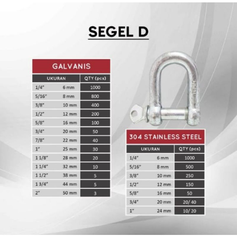 Jual Segel D Stainless Steel 304 20MM / Shackle D Stainless Steel 304 ...
