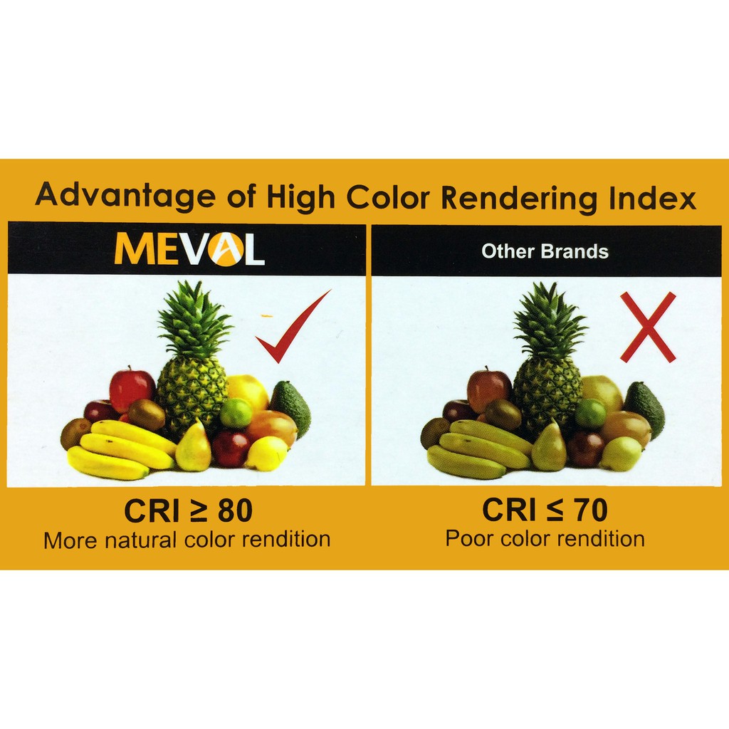 Jual MEVAL 12W Advance Square / Kotak LED Slim Downlight IB / OB Inbow ...