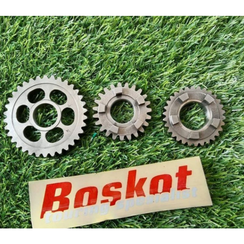 Jual PAKET RASIO CUSTOM MEGAPRO GL NEOTEK PAKET RASIO OPLOSAN MEGAPRO ...