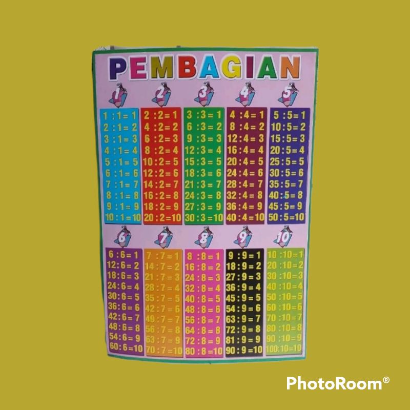 Jual Poster Edukasi Anak Pembagian Untuk Paud Tk Sd Shopee Indonesia