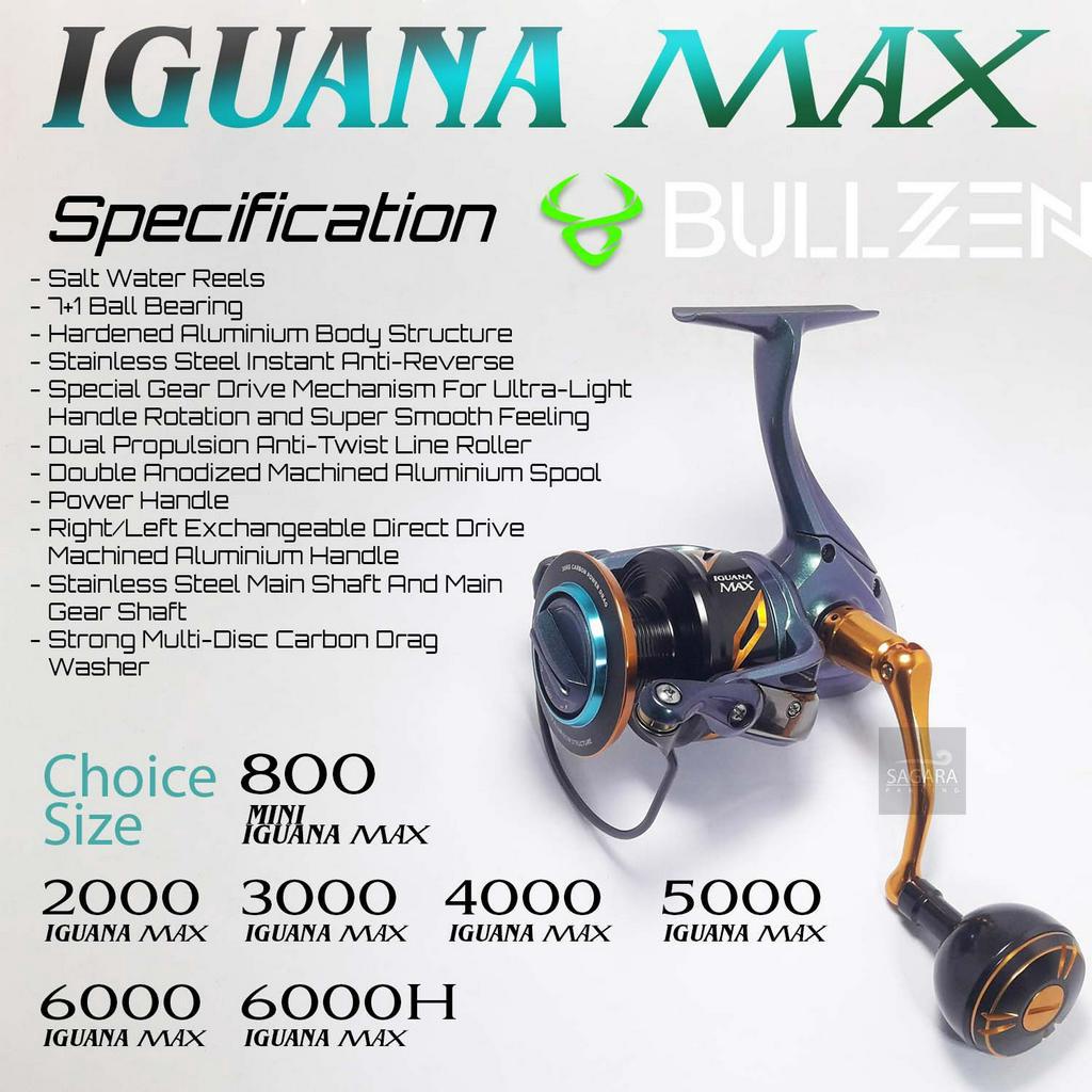 Jual Reel Bullzen Iguana Max Reel Pancing Spinning